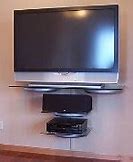 Image result for Hanging Flat Screen TV On Wall
