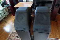 Image result for AR M6 Speakers