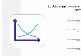 Image result for Supply Market Icon