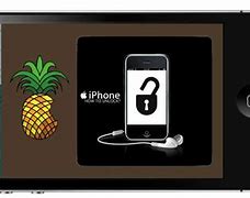 Image result for How to Unlock a Disabled iPhone 4