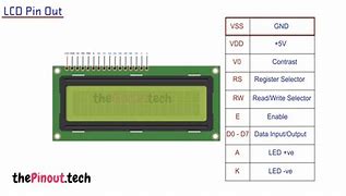Image result for LCD 26 Pinout
