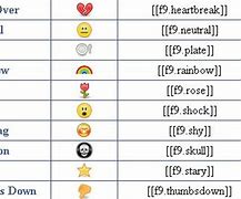 Image result for Winking Emoji Keyboard