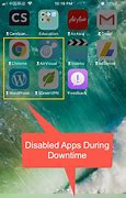 Image result for iPhone Is Disabled Try Again in One Hour