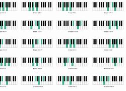 Image result for G5 Piano Chord