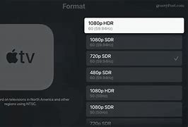 Image result for Apple TV Resolution
