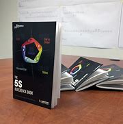 Image result for The 5S System Book