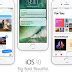 Image result for iOS 8 iPhone 4
