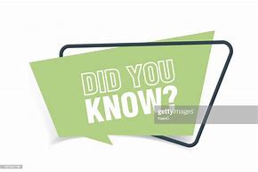 Image result for Did You Know Illustration