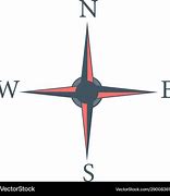 Image result for Cardinal Direction