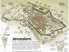 Image result for Jerusalem Old City Wall Map
