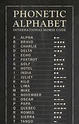 Image result for Phone Alphabet