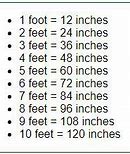 Image result for 1 Feet to Inch