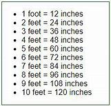 Image result for Feet to Inches Length Printable Chart