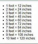 Image result for Convert Inches to Feet