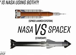 Image result for Starship versus SLS
