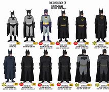 Image result for Evolution of Batman in DC Animated Universe