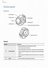 Image result for Manual Samsung Gear S2 Smartwatch