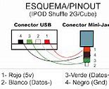 Image result for How to Charge iPod Shuffle