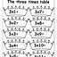Image result for Year 3 English Times Tables Worksheets