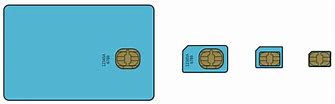 Image result for What Is the Size of an iPhone 12 Sims Card