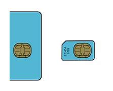 Image result for Standard Sim Card Phones