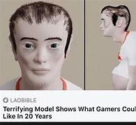 Image result for Gamers 20 Years From Now