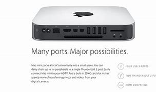 Image result for Apple Computer Monitor