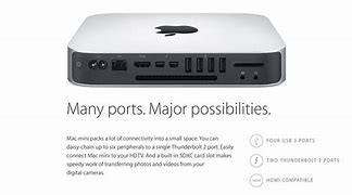 Image result for Mac Mini 2018 Ports