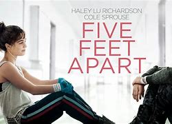 Image result for 12 Feet Apart for Refrence