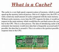 Image result for Cache Memory Definition
