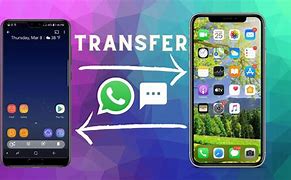 Image result for Apple iPhone Quick Start