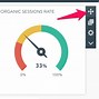 Image result for Analytics Example