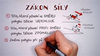 Image result for co_to_znaczy_zakony_Żebracze
