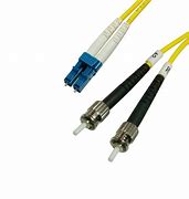 Image result for Single Mode Fiber Optic Cable