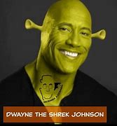 Image result for Dwayne the Block Johnson Meme