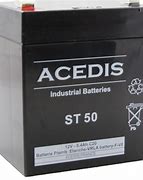 Image result for acedis