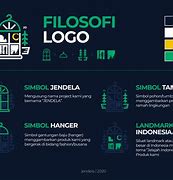 Image result for Filosofi Logo Apple