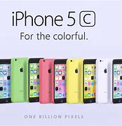 Image result for Sims 4 iPhone Deco