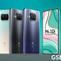 Image result for Xiaomi Technology