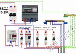 Image result for Rozvody Elektriky V Podlaze