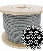 Image result for Rotation Resistant Wire Rope
