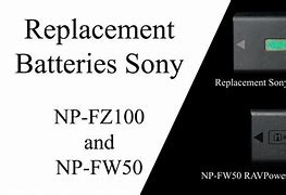 Image result for Sony A7ii Battery