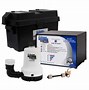 Image result for Sump Pump Battery Backup Not Charger