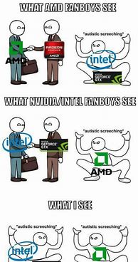 Image result for AMD Bike Meme