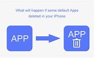 Image result for iPhone Default Apps 12