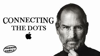 Image result for Steve Jobs I'll