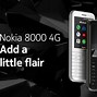 Image result for Nokia 8000