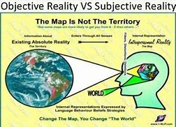 Image result for Reality Is Subjective
