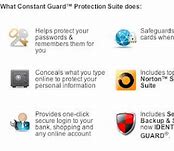 Image result for Constant Guard