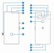Image result for Diagram of Speaker Pixel 2 Phone
